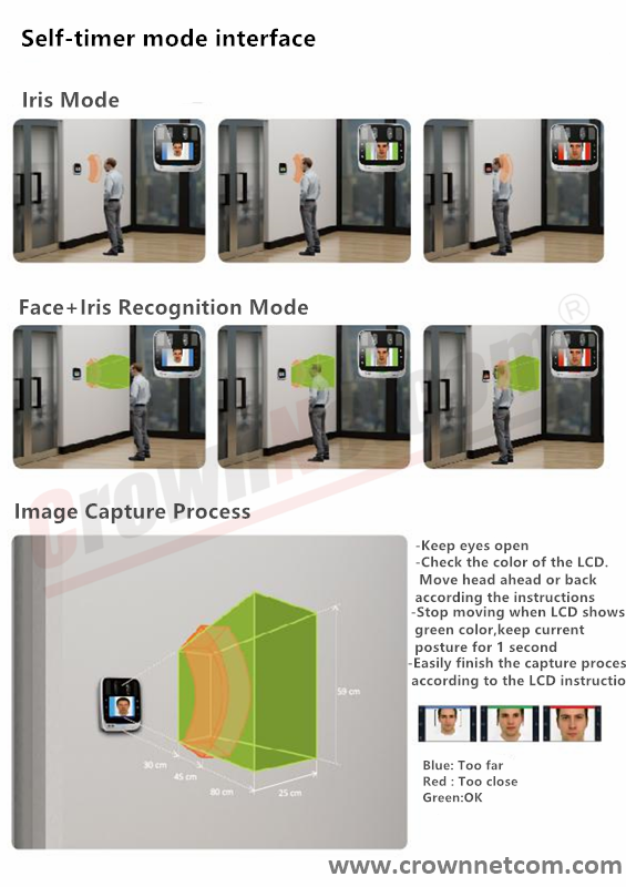 Intelligent Face Iris Eye Integrated Access Control Machine Biometric ...