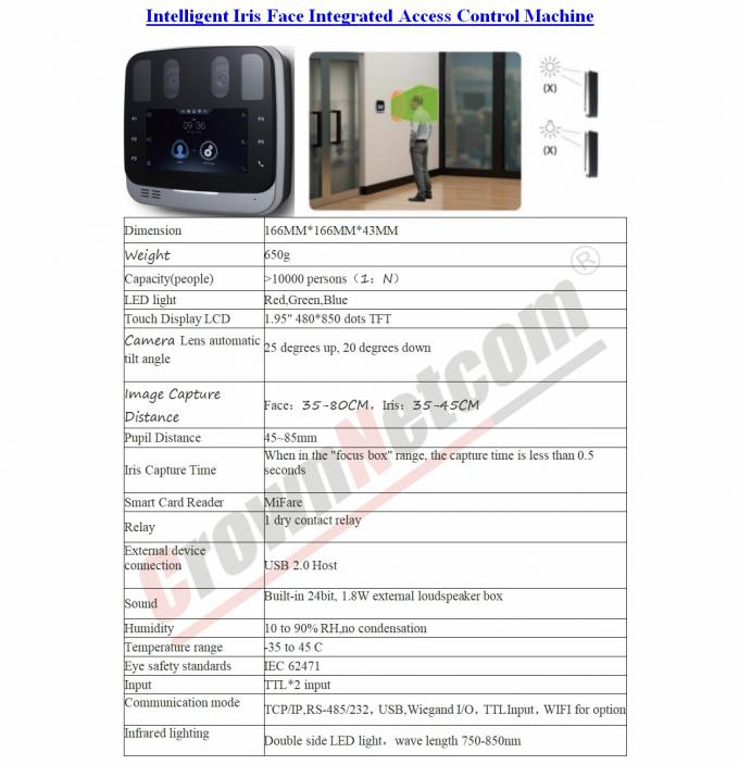 Intelligent Face Iris Eye Integrated Access Control Machine Biometric ...