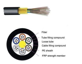 Outdoor Non-metallic Strength Member Non-Armored Fiber Cable GYFTY