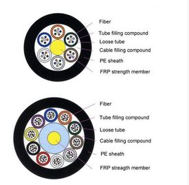 Outdoor Non-metallic Strength Member Non-Armored Fiber Cable GYFTY