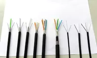 Aerial Self-supporting Optical Fiber ADSS Double Jacke ADSS Outdoor Fiber Cable ADSS Fibra