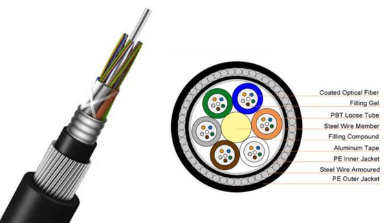 cable submarino FO 12 24 48 96 Cables de Fibra Optica Submarino