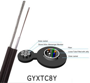 Optical Fiber Cable FIGURE 8 CABLE（GJFJTC8Y）