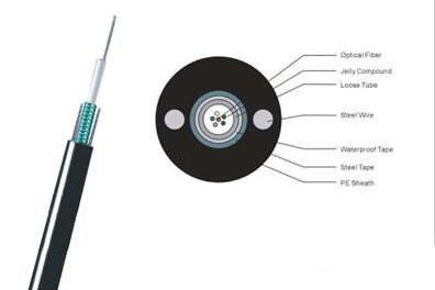 Outdoor Central Tube  2~12 Core Light Armoured Fiber Optical Cable GYXTW