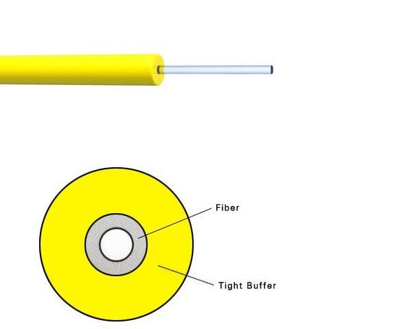 Indoor Tight Buffered Fiber