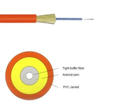 Indoor 1 Core Simplex Indoor Fiber Cable