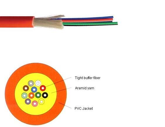 Indoor Multi Purpose Distribution Fiber Cable